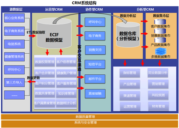 zzcp12-12a2